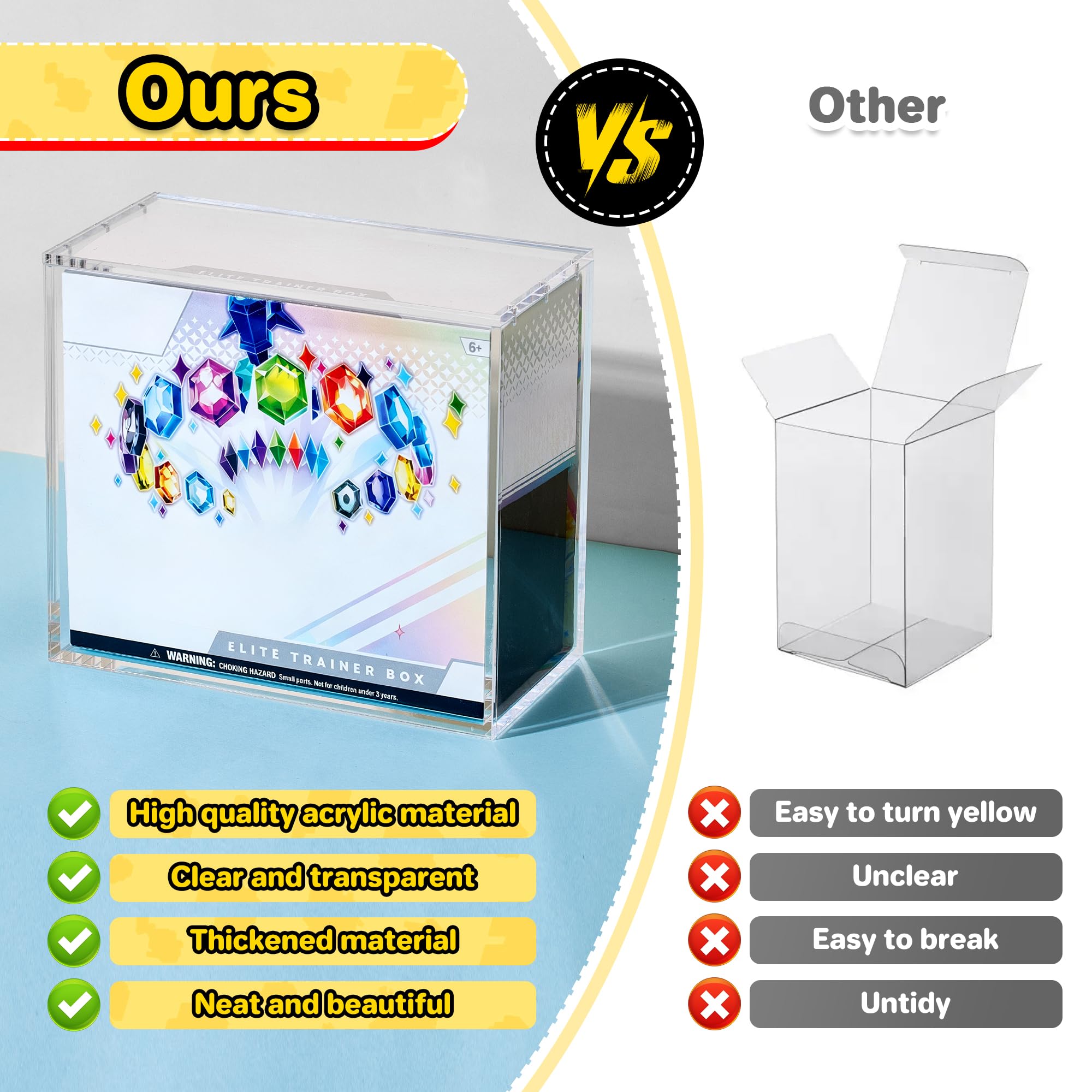 99% UV-Schutz Magnetische Mode – Display Case Acrylic Bewertung und Preis